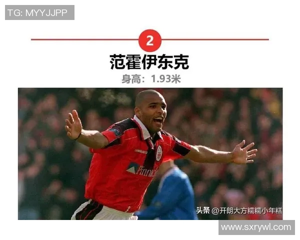 聚焦世界顶级足球前锋全面解读速度力量与进球艺术