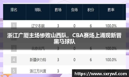 乐动LDSports官网